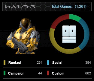 funky_stats.png